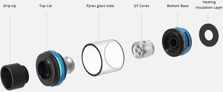 Vaporesso NRG Atomizer Parçaları